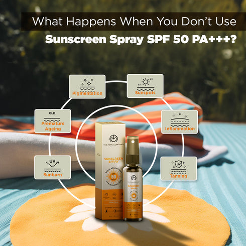 The Man Company Sunscreen Spray Spf 50 Pa+++